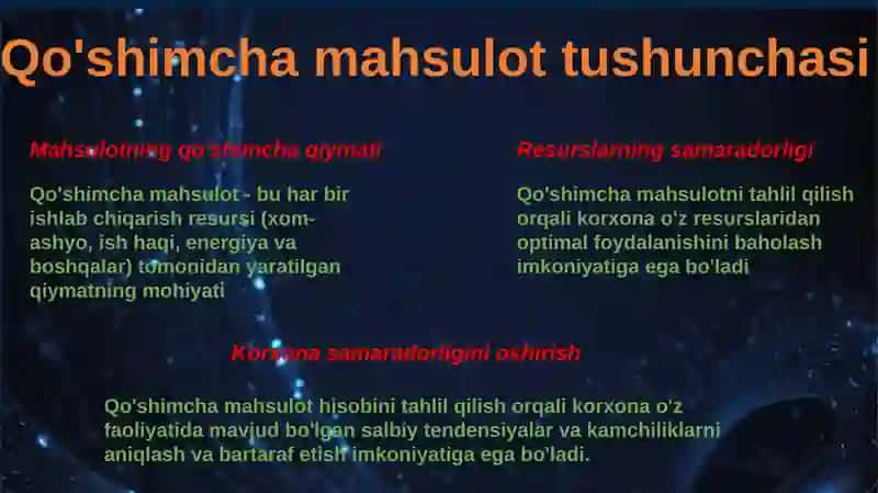 Qo'shimcha mahsulot hisobi 3