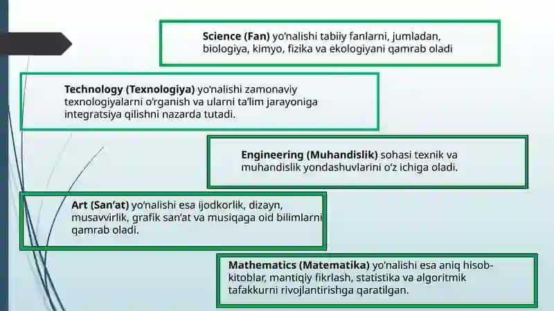 Ta'limda STEAM 3