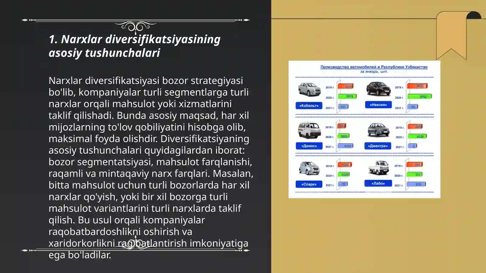 Narxlar diversifikatsiyasi 3