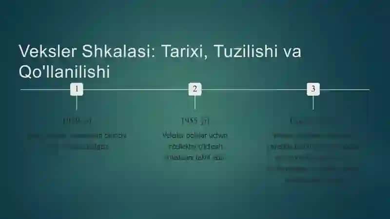 Intellektni Psixometrik Tekshirish: Veksler Shkalasi va Ayzenk Testi 3