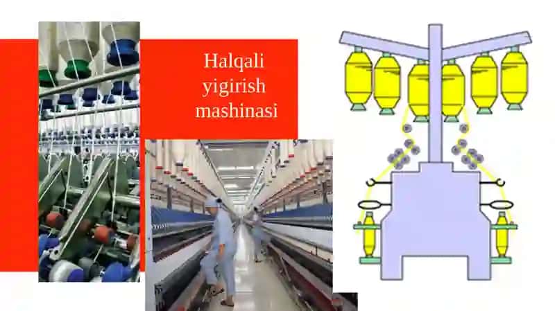 Halqali yigirish mashinasi va Pnevmomexanik yigirish mashinasining turlari 3
