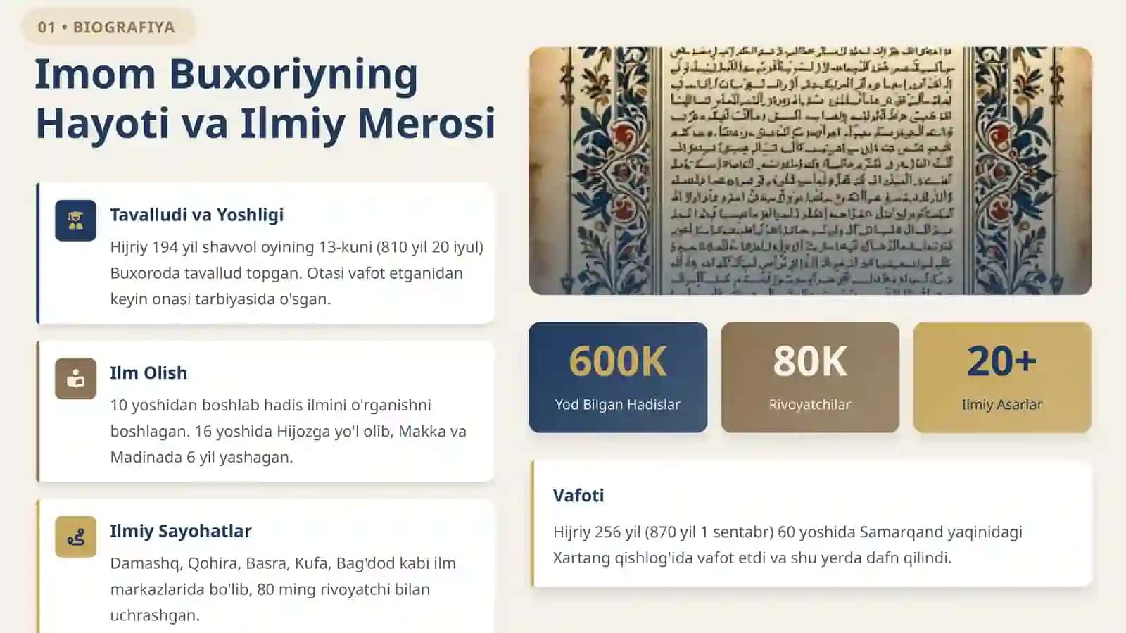 Imom Buxoriyning “Al-Adab al-Mufrad” asari | 14 bet | PDF | Tayyor ilmiy ish 3