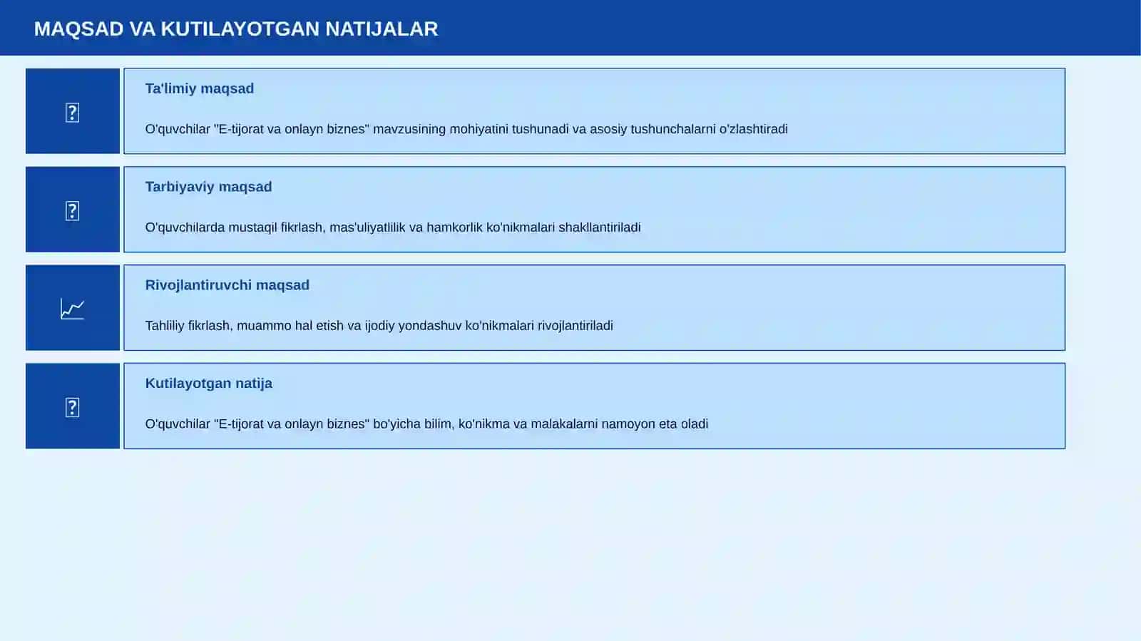 TEXNOLOGIYA LOYIHA 3