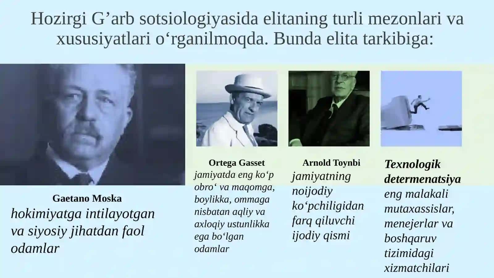 Elita va boshqaruv guruhlarining siyosiy xulq-atvori 3