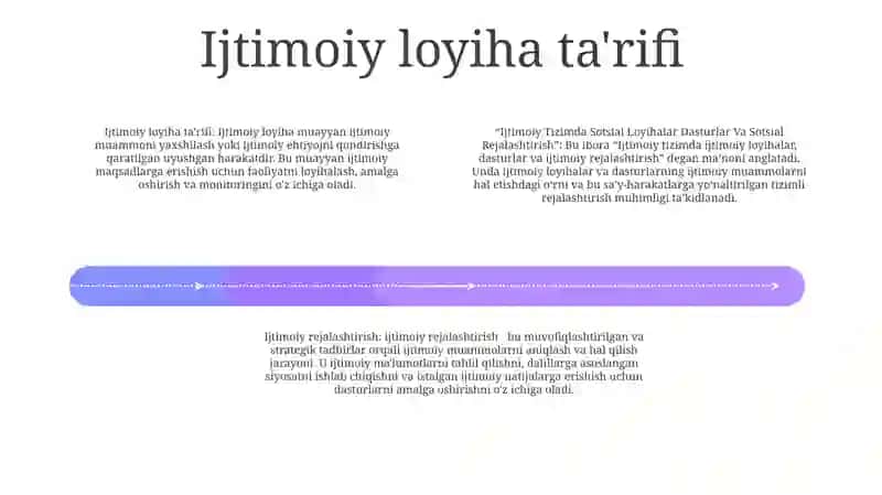Ijtimoiy Tizimda Sotsial Proyektlar Dasturlar Va Sotsial Rejalashtirish 3