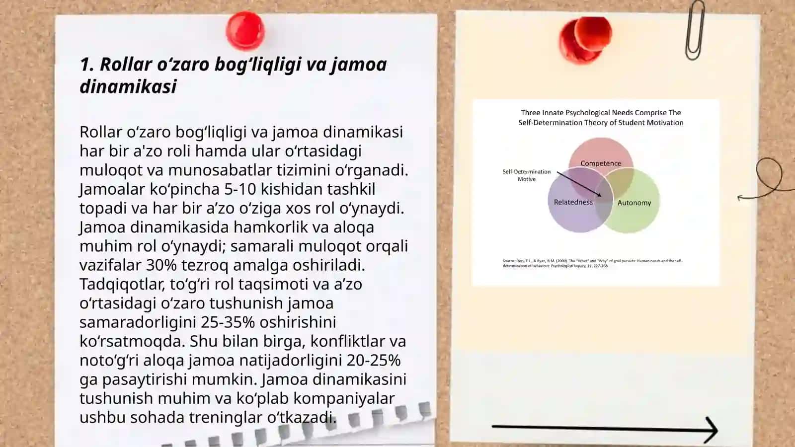 JAMOADA ISHLASH PSIXOLOGIYASI 3