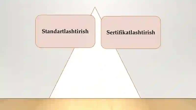 Standartlashtirish va sertifikatlashtirishning xalqaro savdodagi roli 3