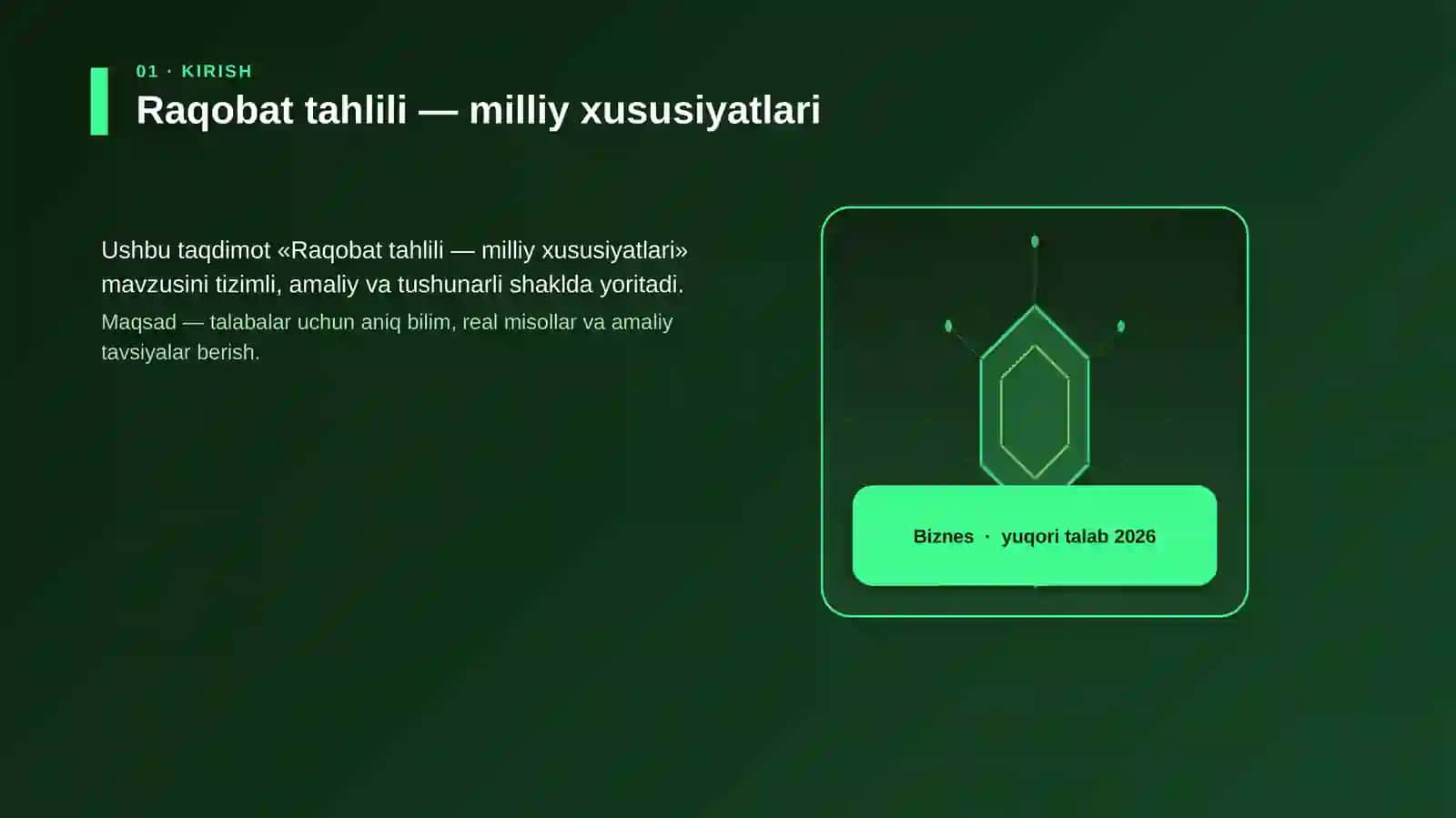 Raqobat tahlili — milliy xususiyatlari 3
