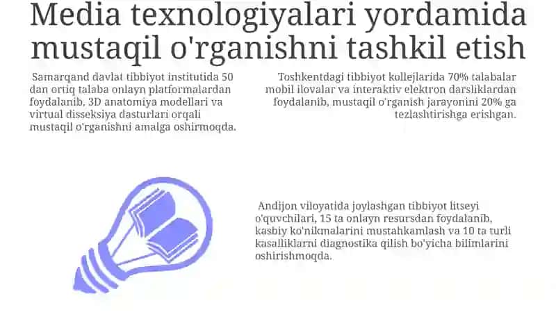 Tibbiyot ta'lim muassasalarida mediatexnologiyalar asosida o‘qitish metodikasi 3