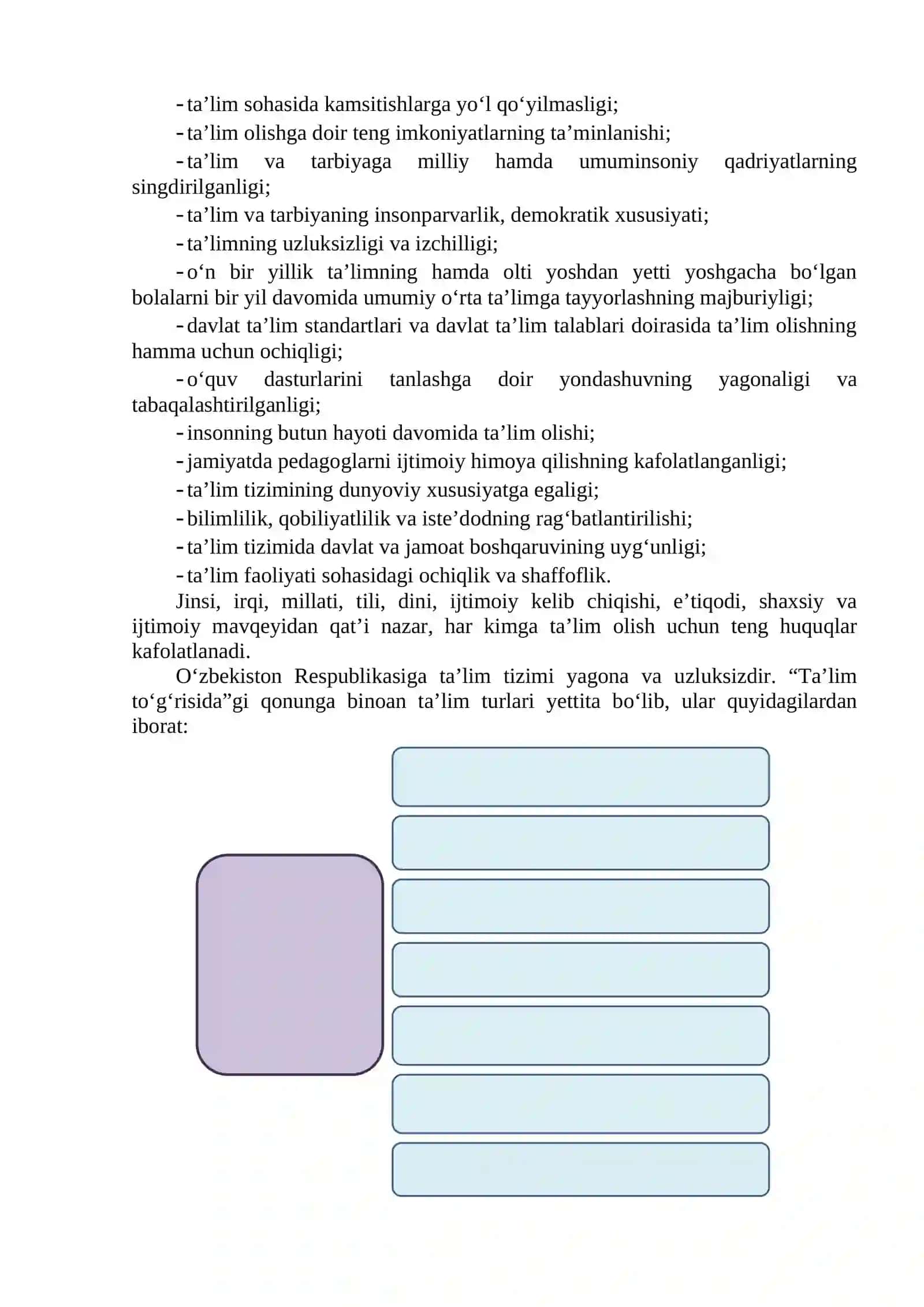 O`ZBEKISTON RESPUBLIKASI “TA’LIM TO`G`RISIDA”GI QONUNINING MAZMUNI 3