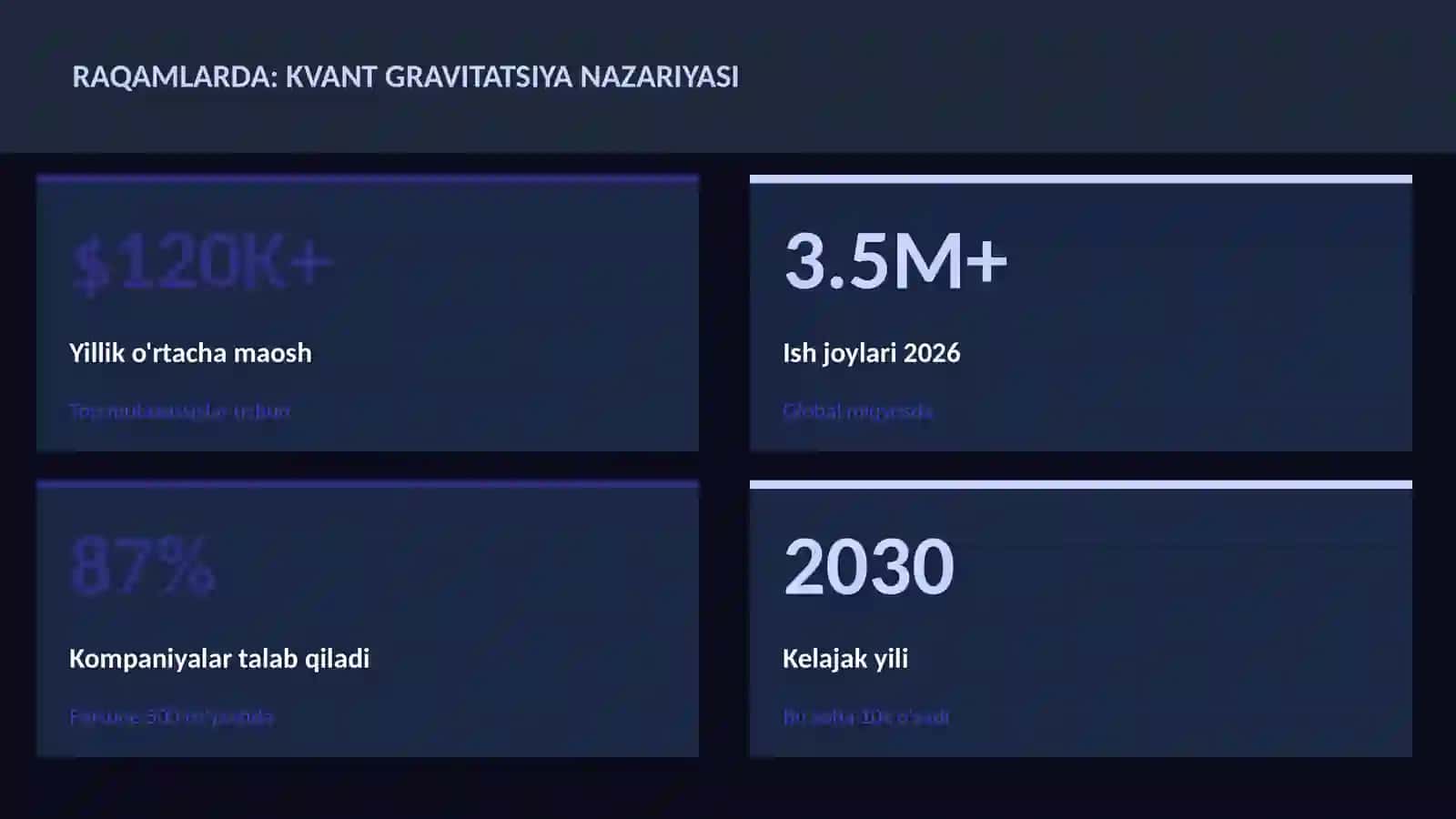 KVANT HISOBLASH 3