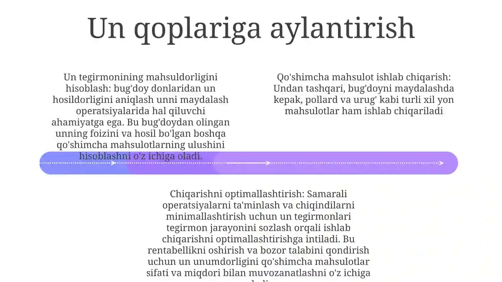 Un Va Boshqa MahsulotlarChiqishiniXisoblash 3