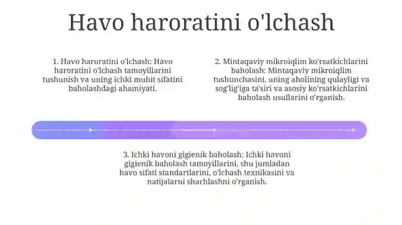 Xonalar Mikroiqlimi KoʻRsatkichlarini Tekshirish Va Gigiyenik Baholash Asoslari 3