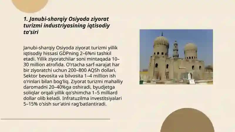 Janubi-sharqiy Osiyoda ziyorat turizmi industriyasi 3