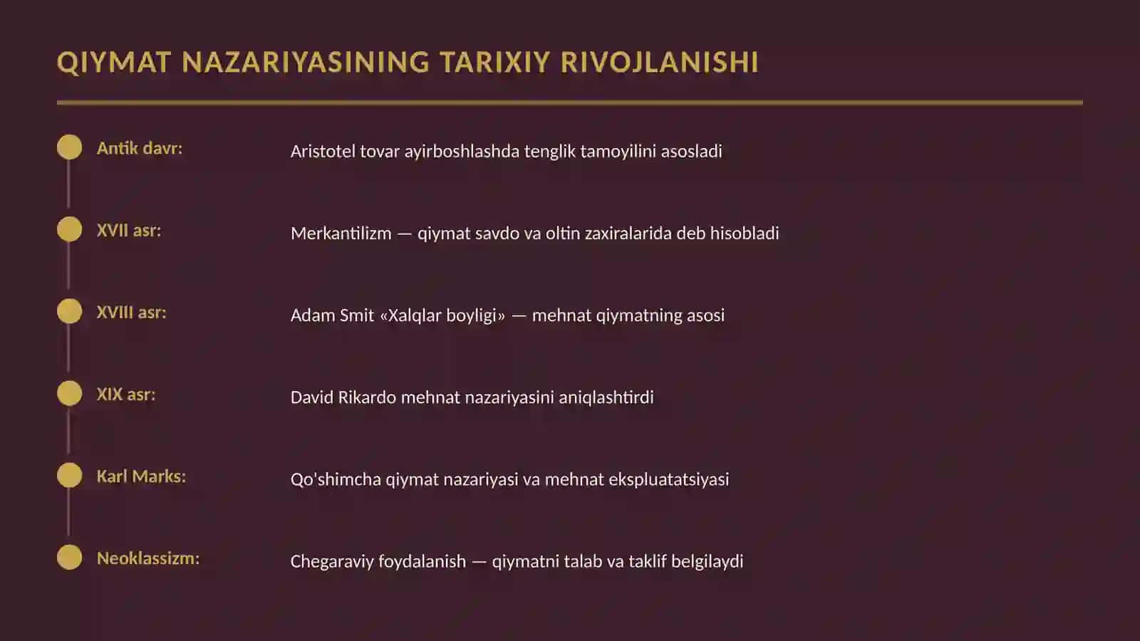 QIYMAT NAZARIYASI 3