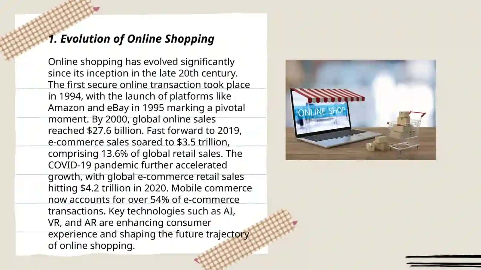 Evolution of Online Shopping 3