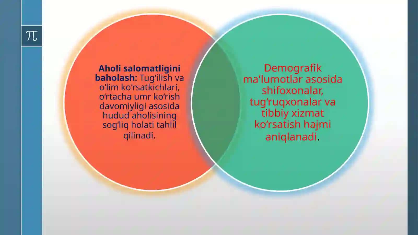 Demografiya,uning salomatlikdagi o‘rni 3