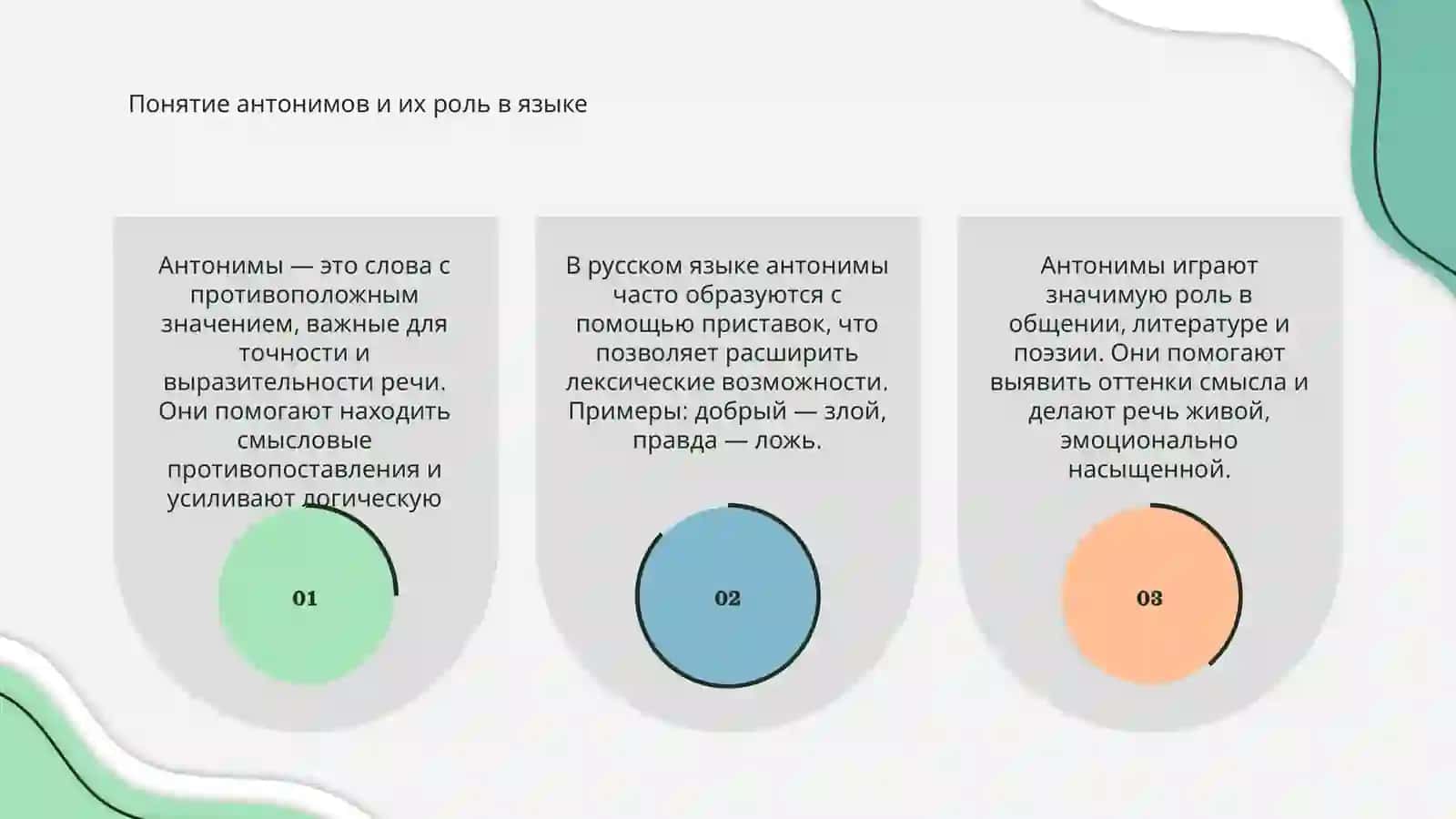 Антонимы в современном русском языке 3