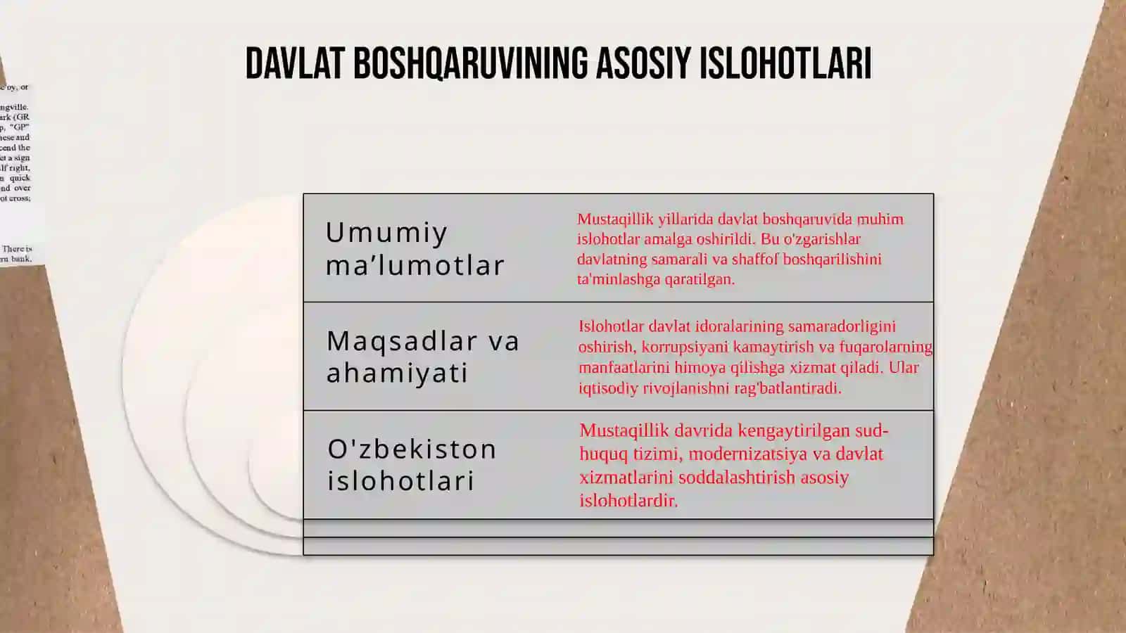 Mustaqillik yillarda davlat boshqaruv tizimi 3