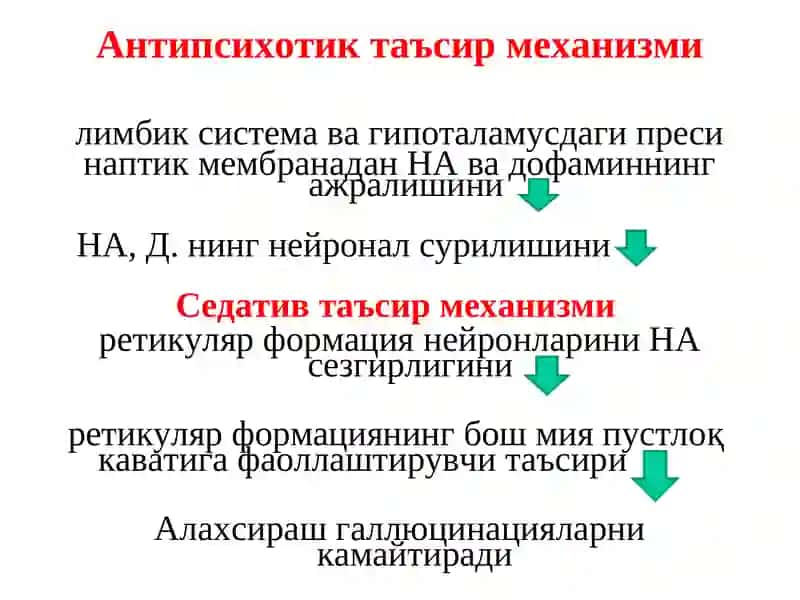 Психотороп воситалар 3