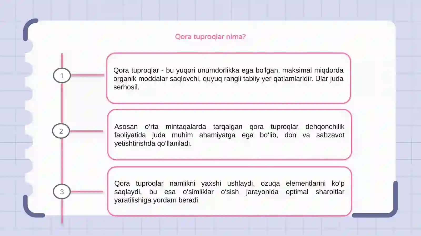 Qora tuproqlar 3
