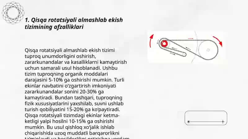 Qisqa rotatsiyali almashlab ekish tizimi 3