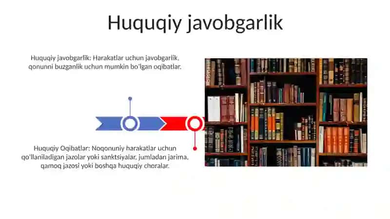 Yuridik hulq-atvo 3