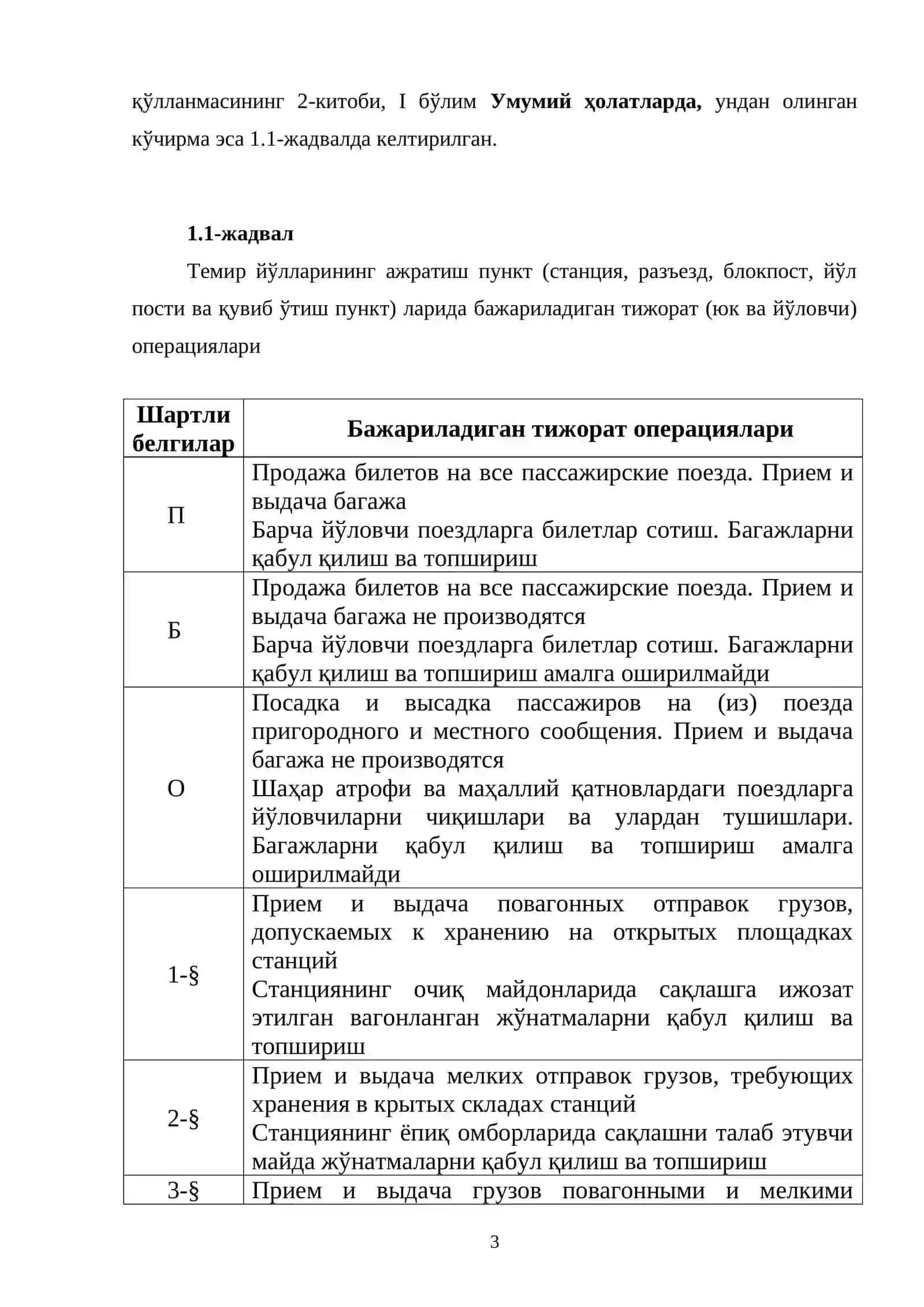Тижорат операциялари (лаборатория ишлари) 3
