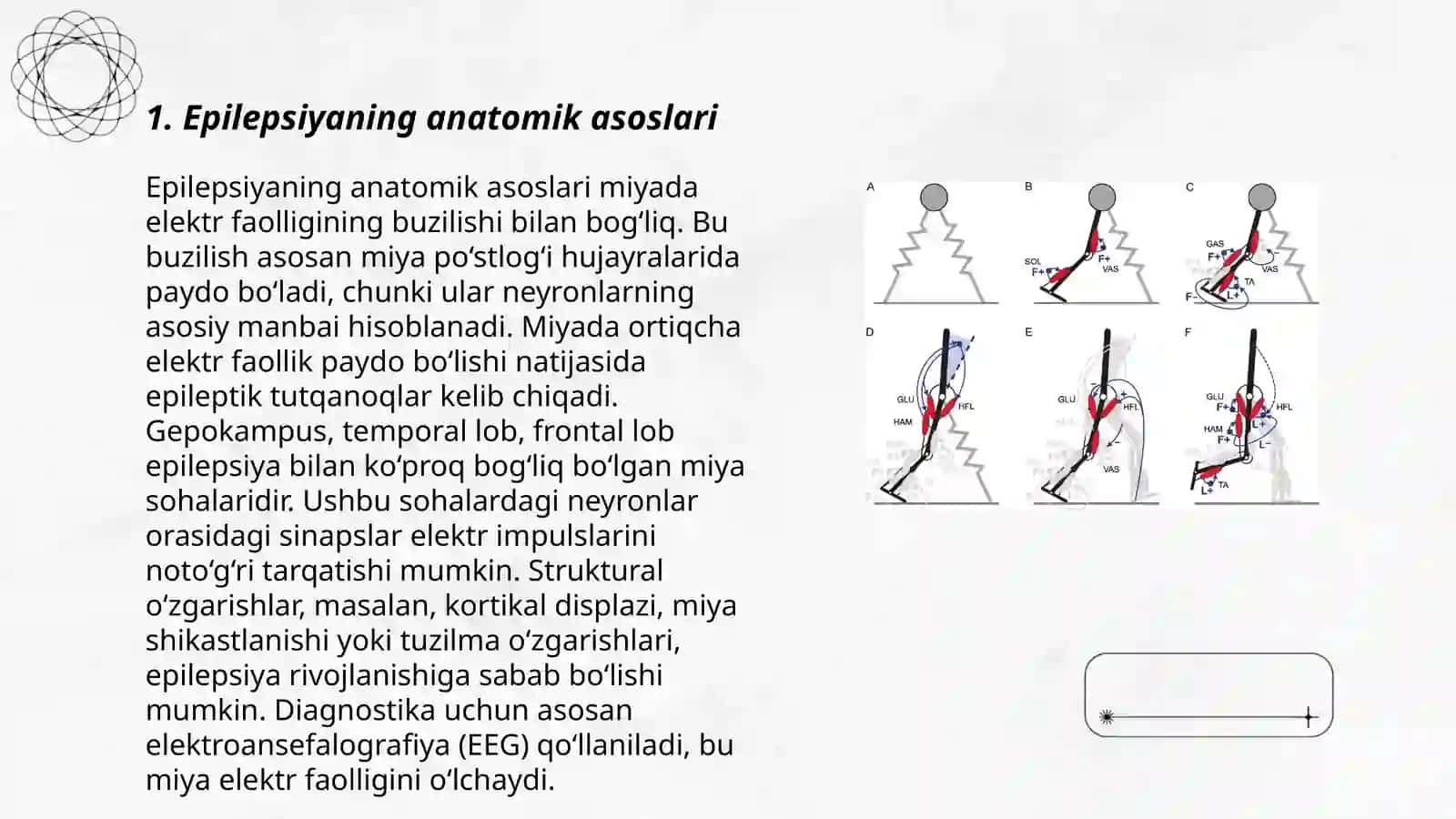 Epilepsiya Va uni davolash mexanizmi 3