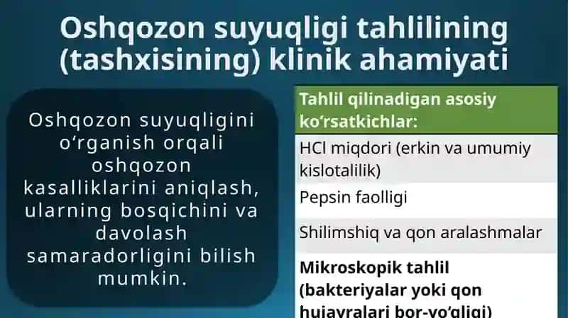 Oshqozon suyuqligi tashhisining klinik ahamiyati. Giperatsid holatlarda va oshqozon-ichak yara kasalliklarida antatsid preparatlarini qo‘llashning biokimyoviy asoslari 3