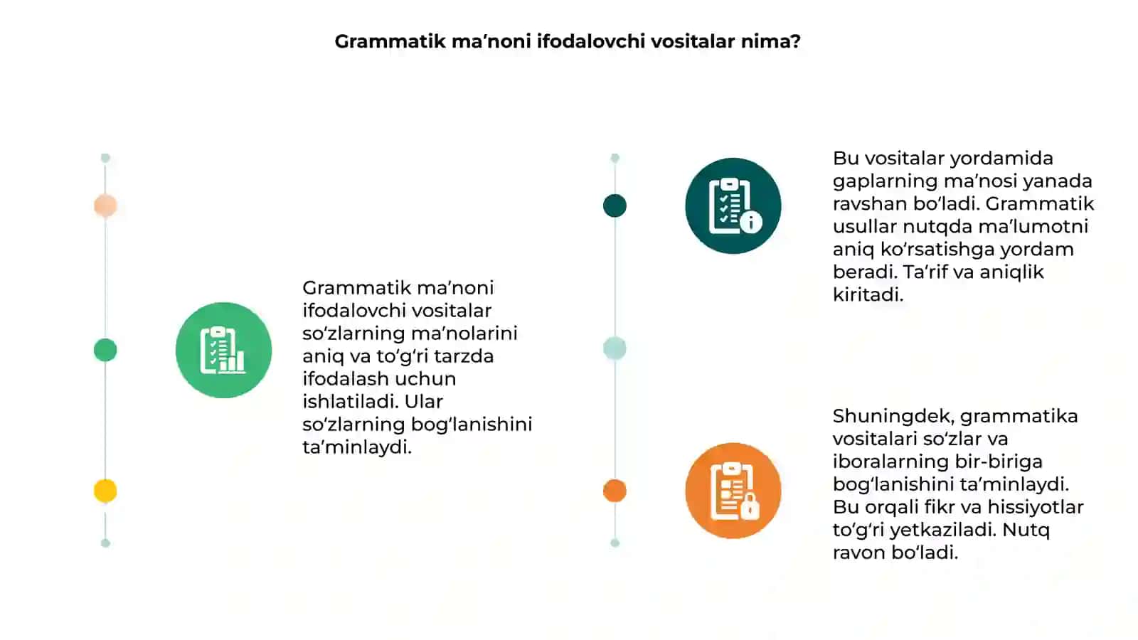 Grammatik maʼnoni ifodalovchi vositalar 3