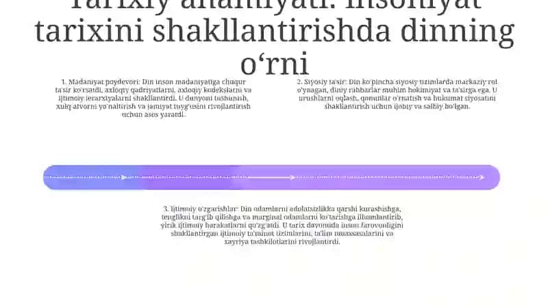 Diniy Axborot Va Uning Ahamiyati 3