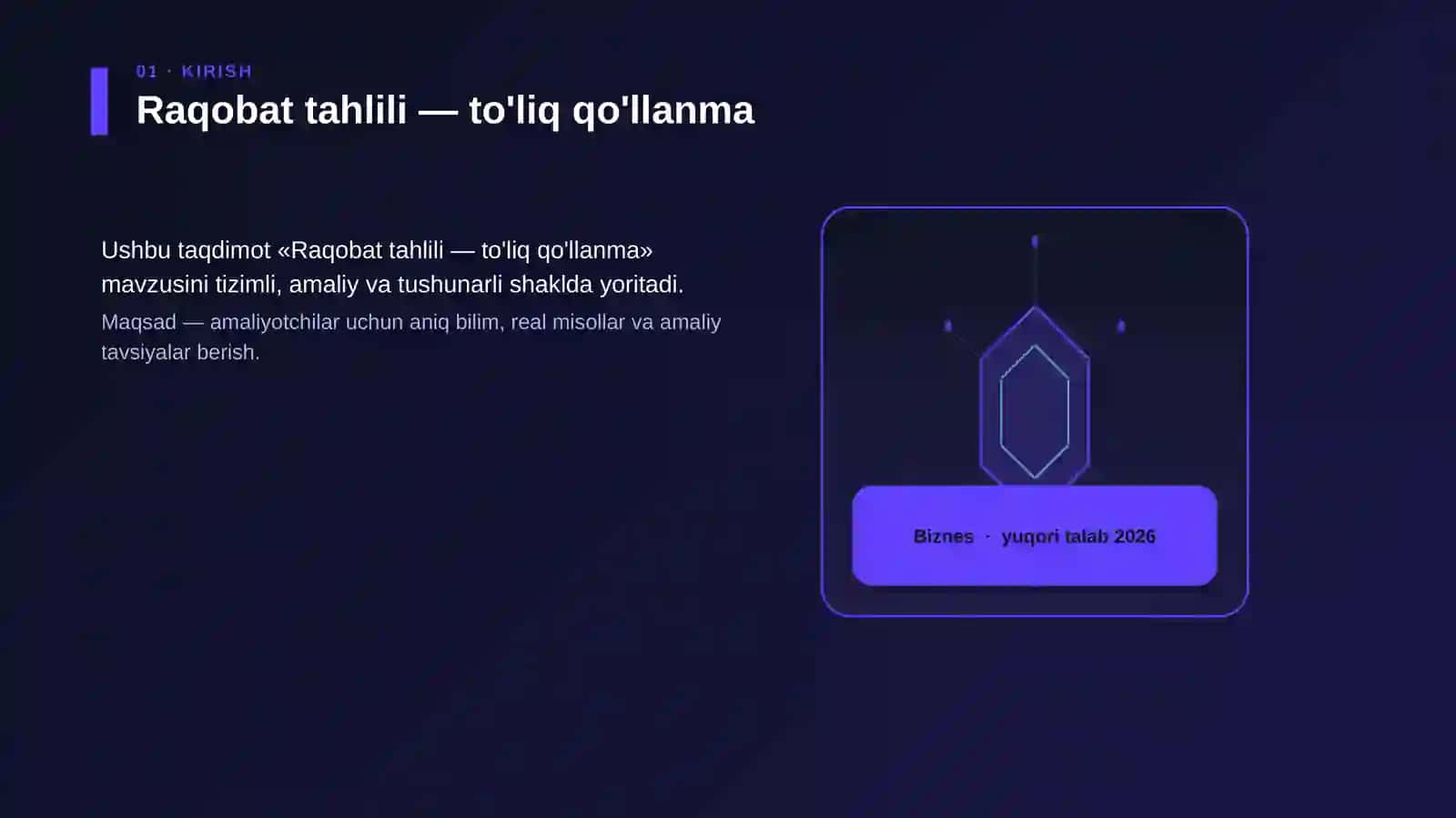Raqobat tahlili — to'liq qo'llanma 3