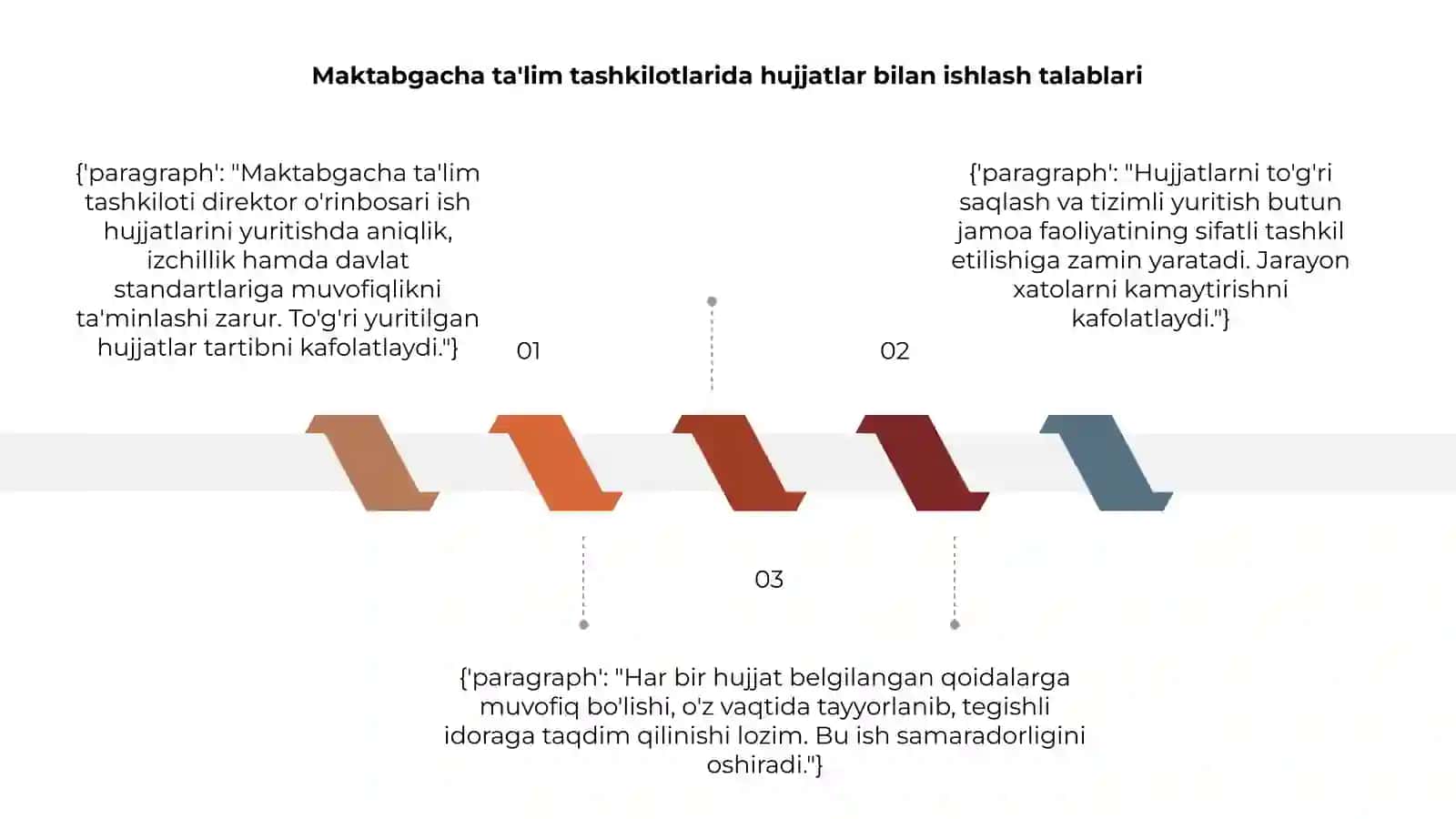 Maktabgacha ta'lim tashkiloti direktor o'rinbosari ish hujjatlarini yuritish 3
