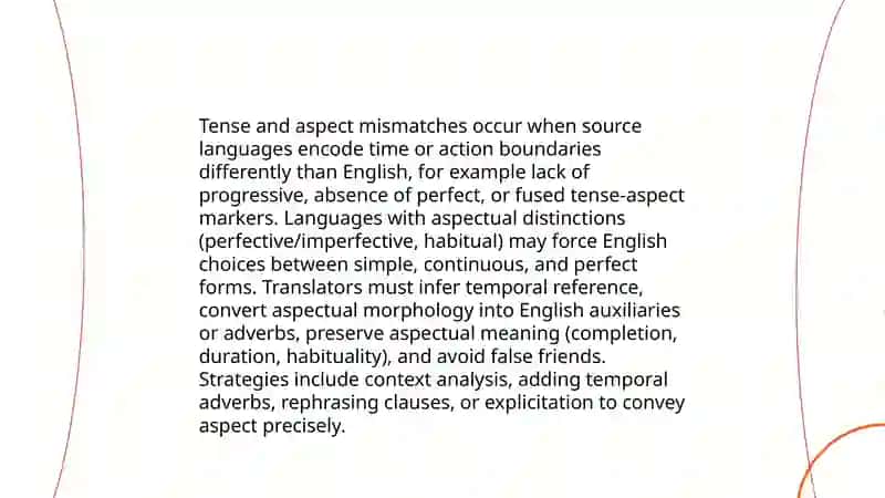 Grammar problems of translation 3