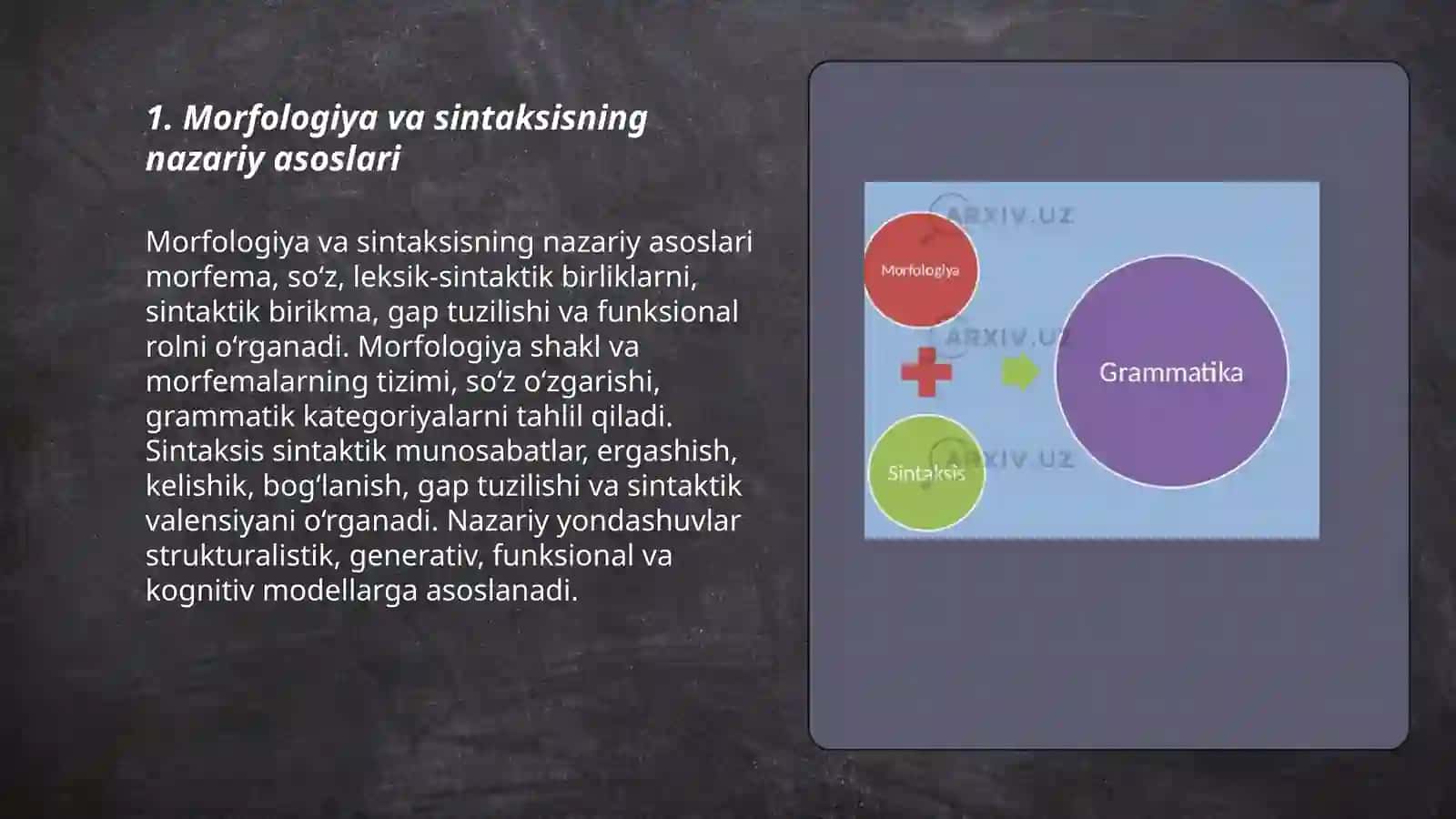 Grammatika til strukturasini o'rganuvchi soha sifatida morfologiya va sintaksis 3