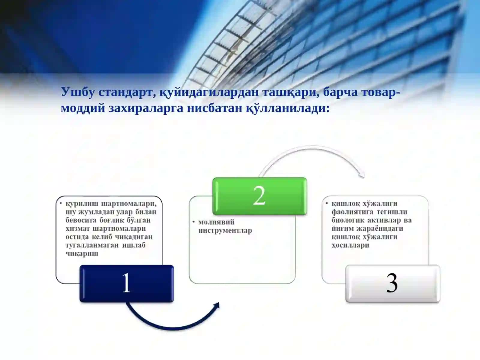 Молиявийҳисоботнинг халқаро стандартлари талабларига мувофиқ товар-моддий захираларни ҳисобга олиш 3