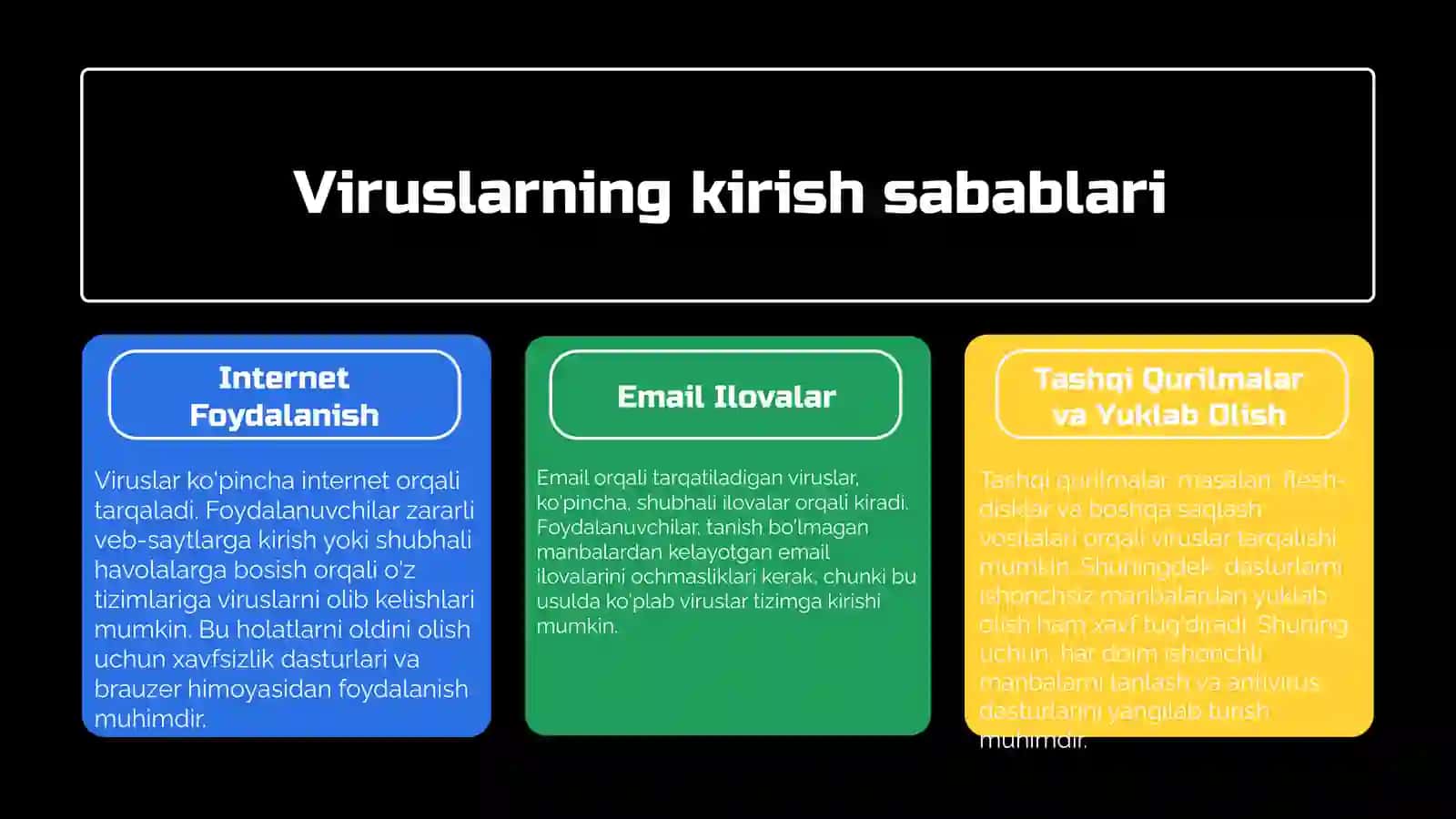 Antivirus dasturlar 3