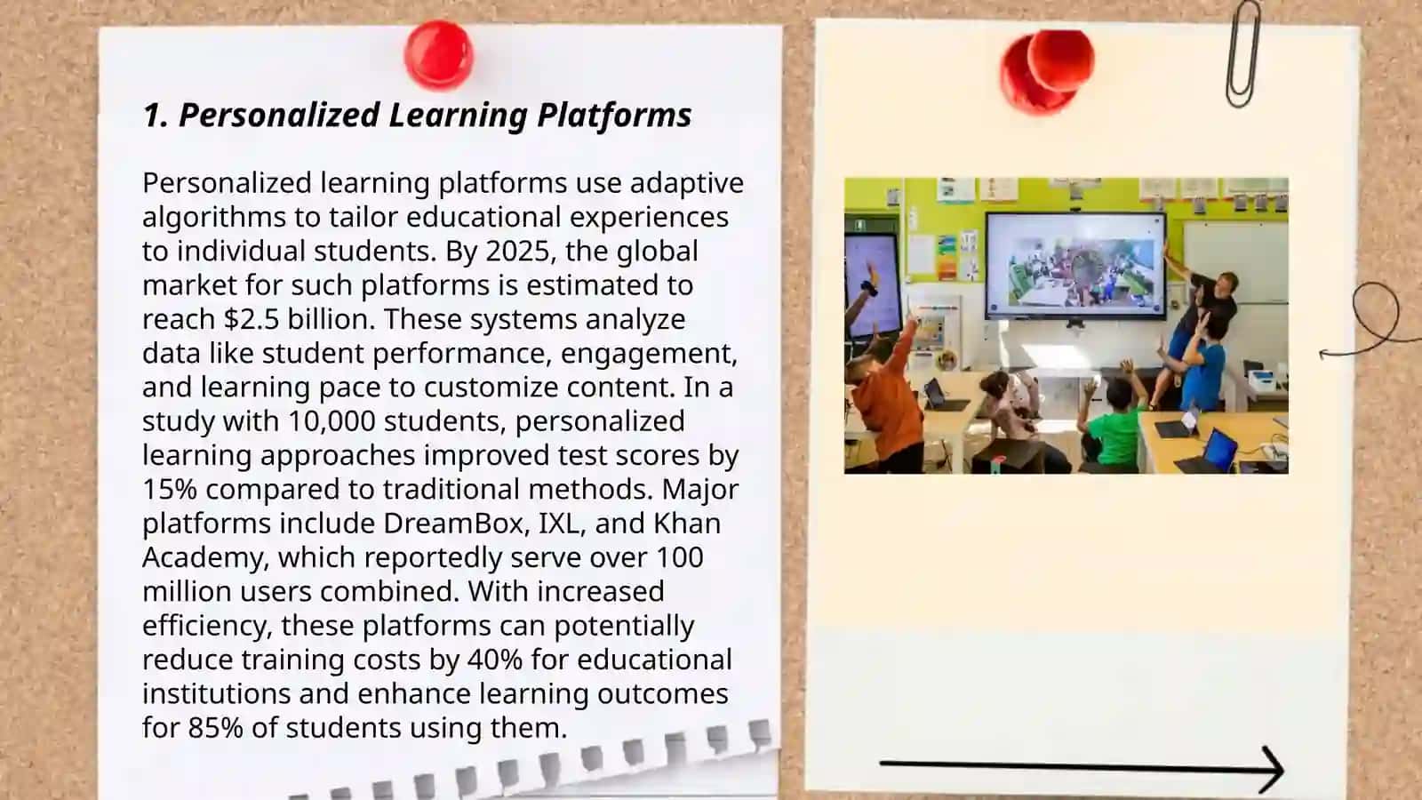 Personalized Learning Platforms 3