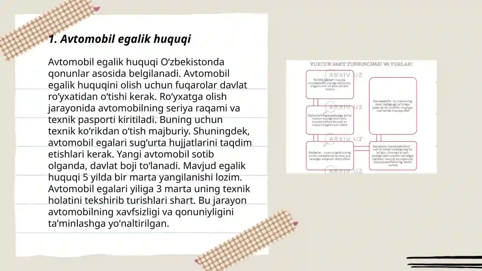 Avtomobil egalik huquqi 3