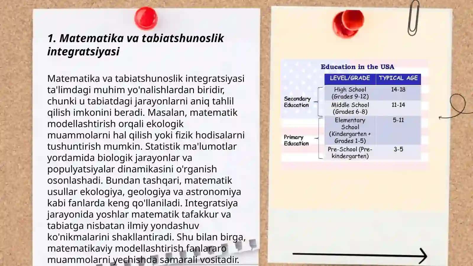 Boshlang'ich ta'lim fanlari integratsiyasi 3