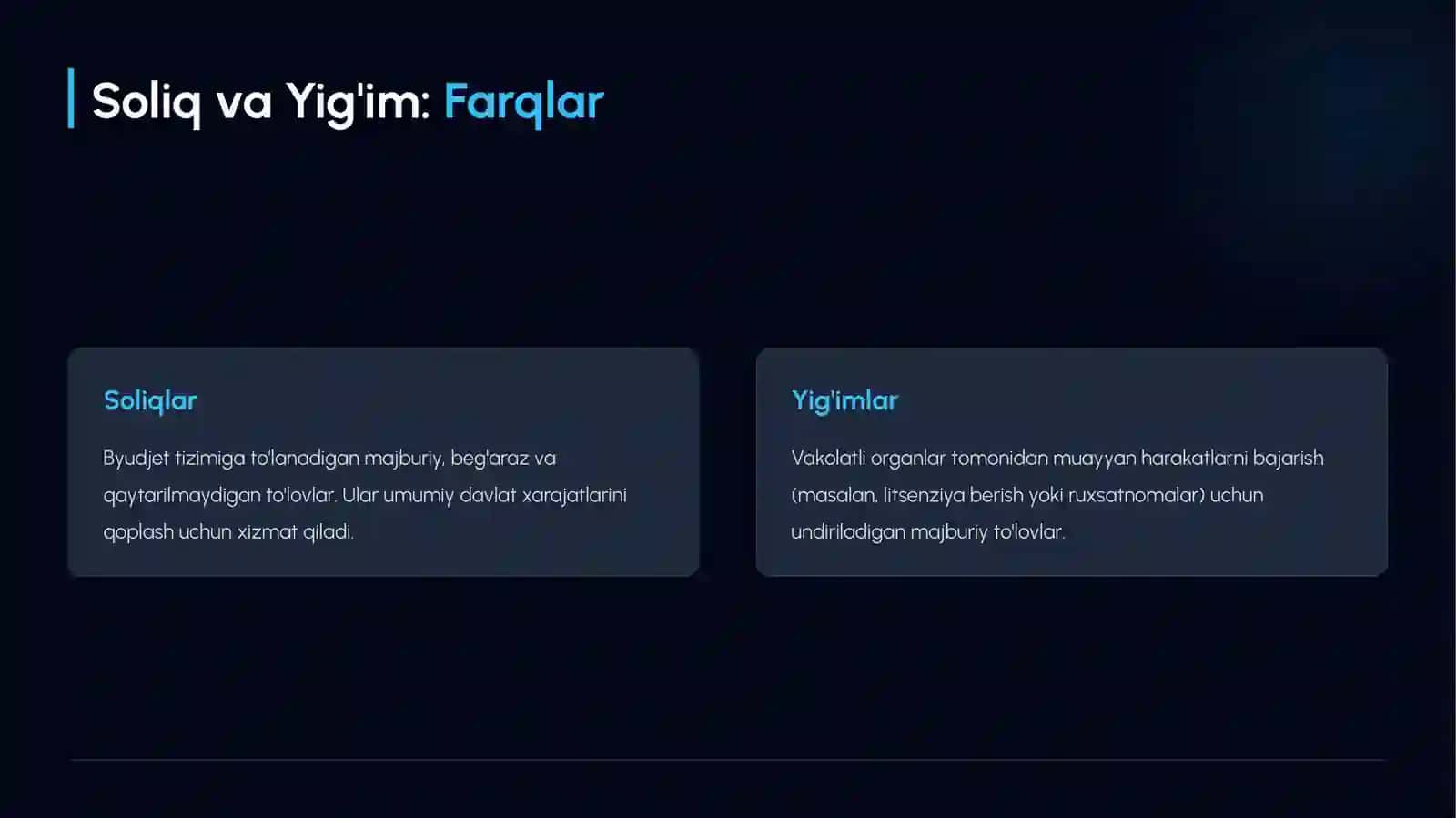 Soliqyig'imlarining turlari 3