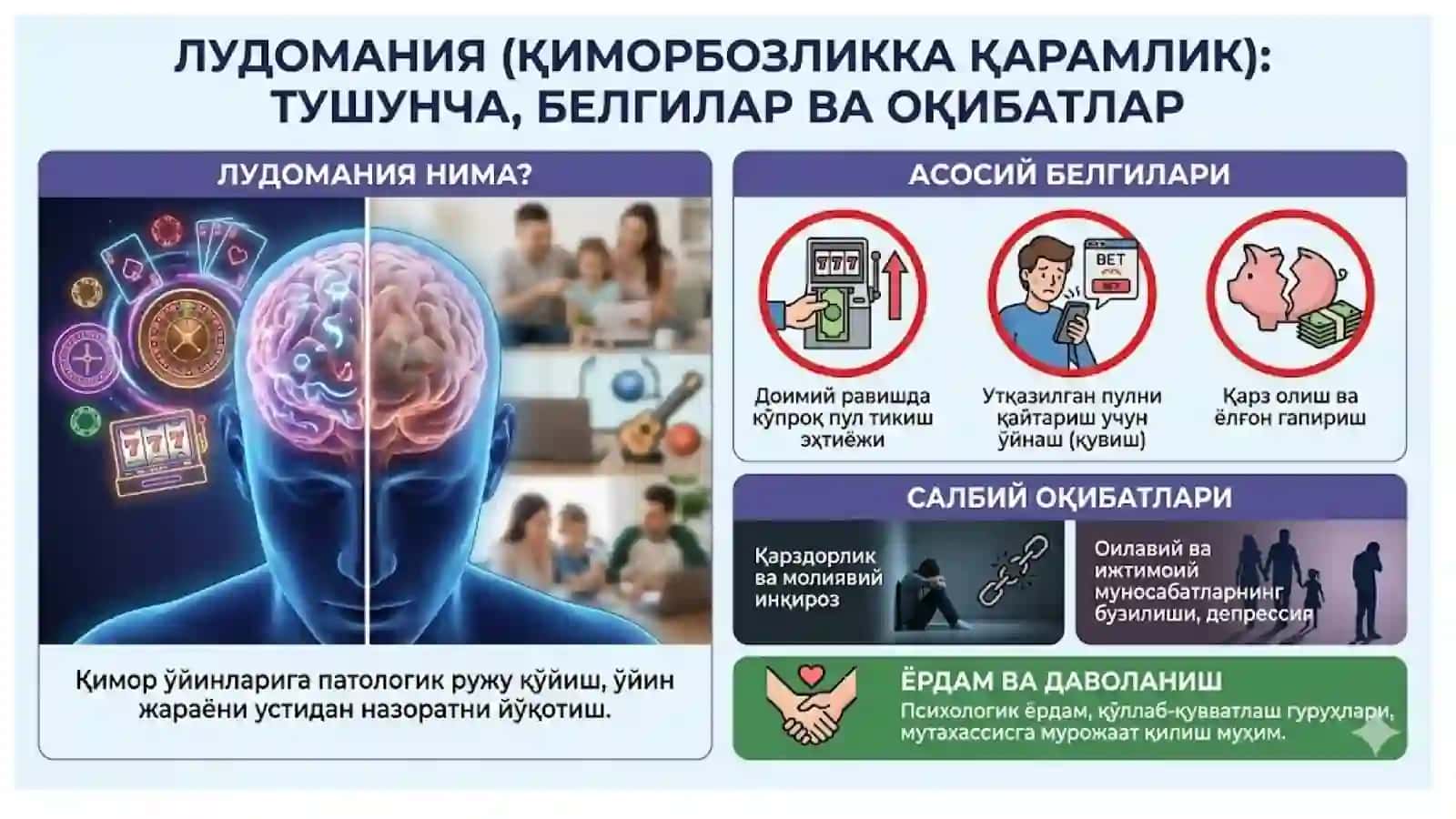 Лудомания 3