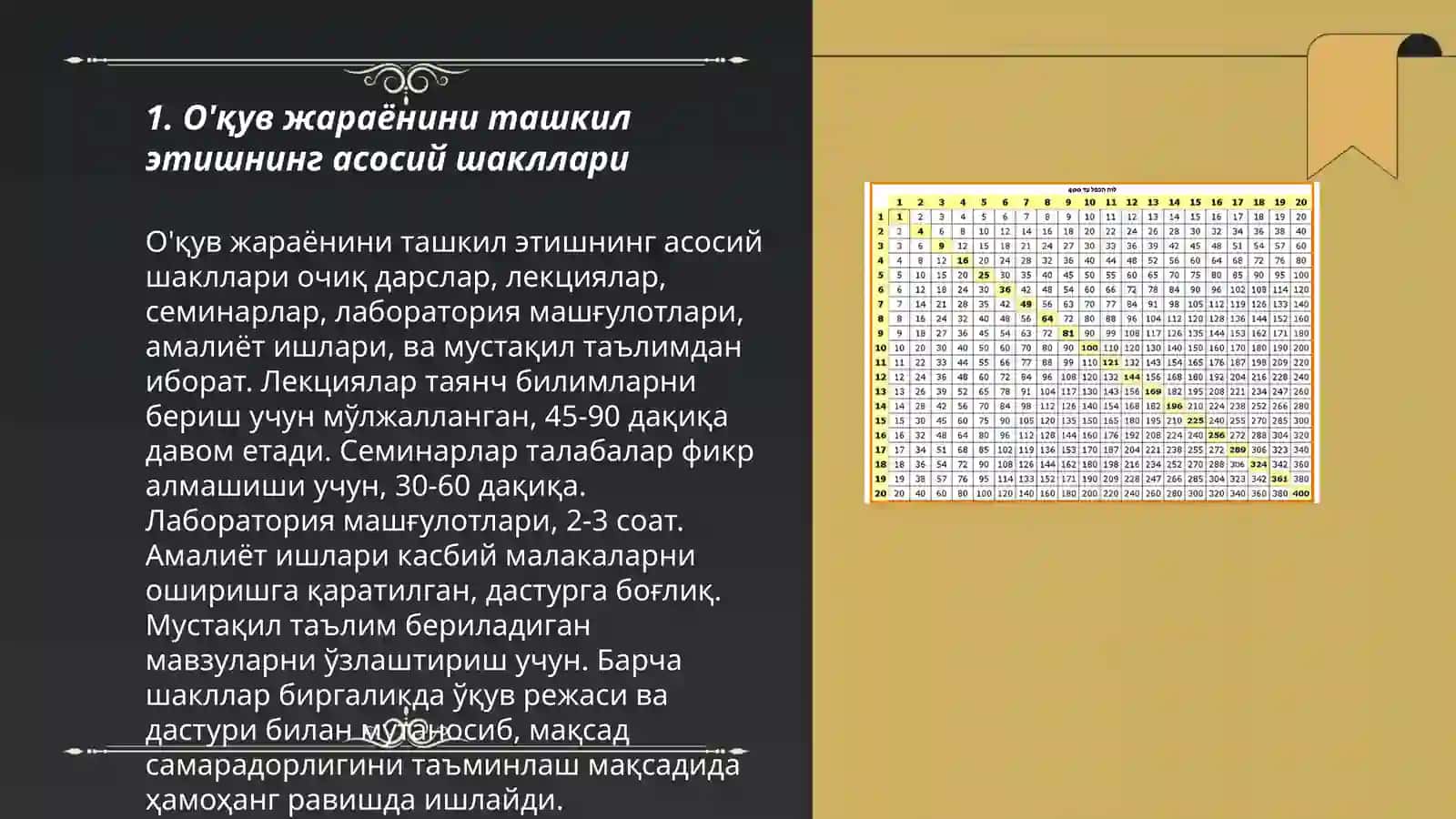 O'quv va pedagogik amaliyotni tashkil etish shakllari 3