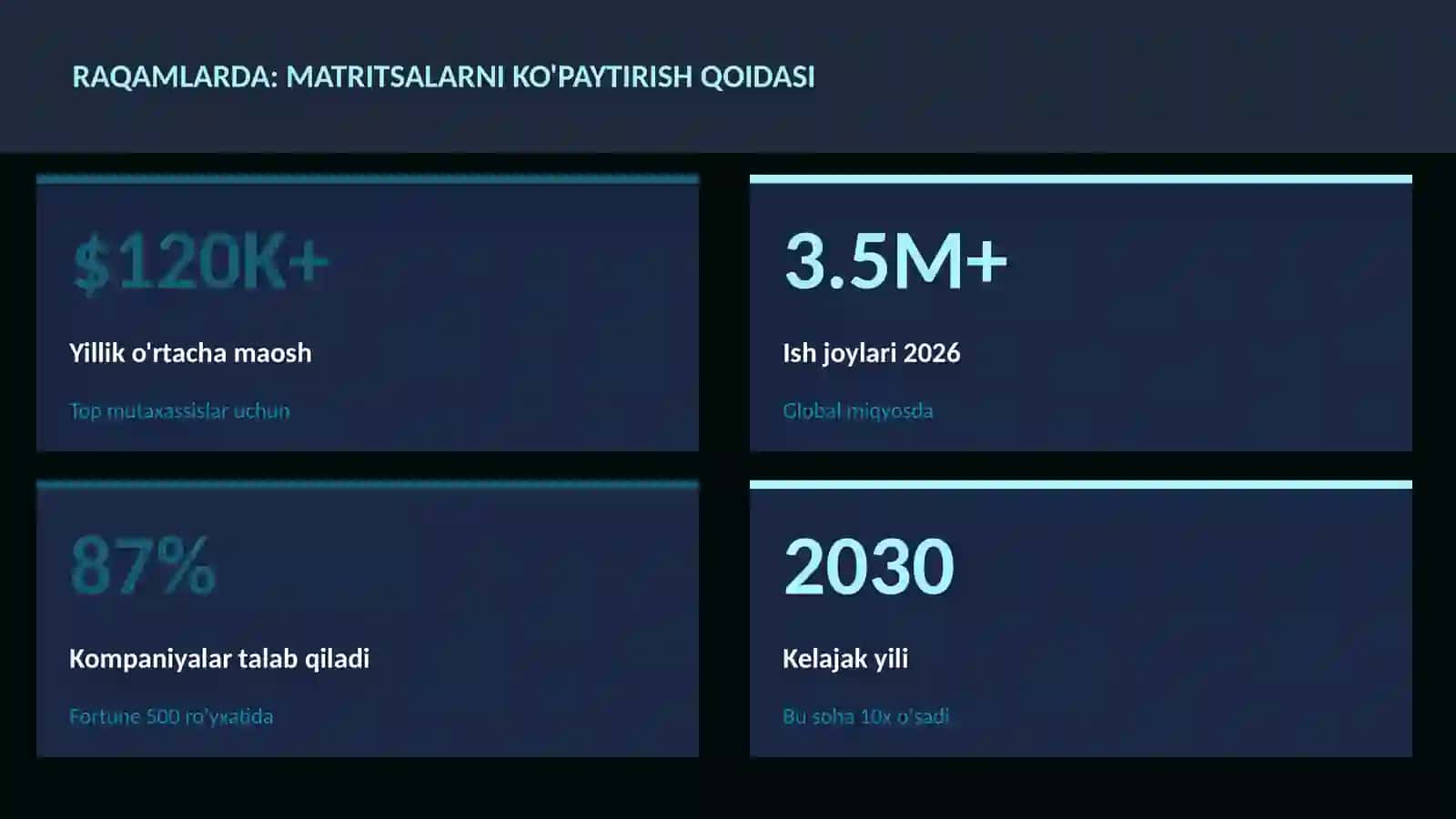MATRITSA KÖPÜRTISH QOIDASI 3