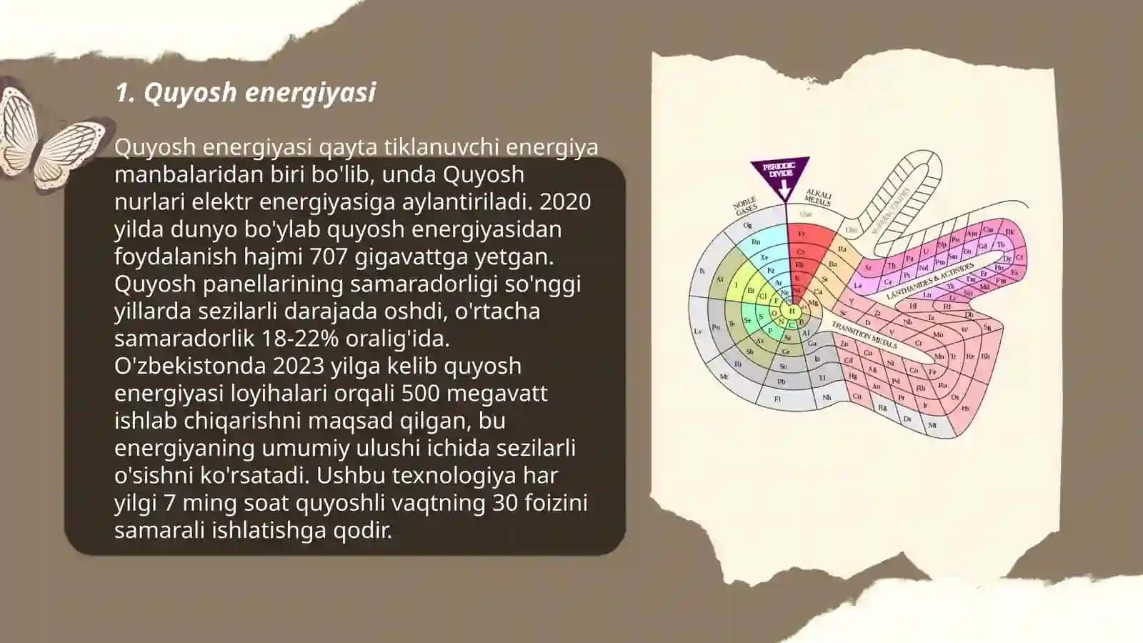 Muqobil energetika turlari 3