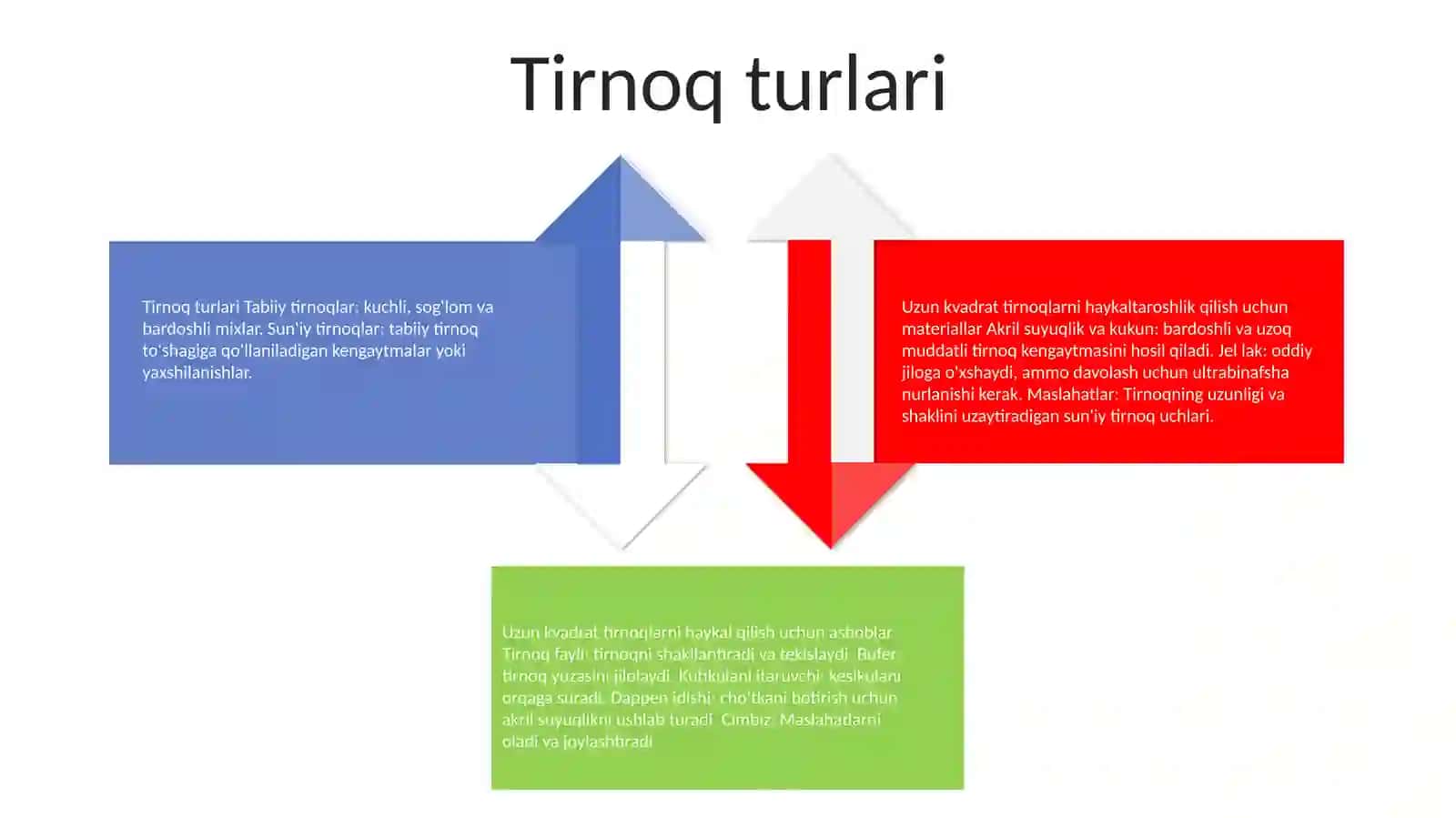 Burchakli KoʻP Tirnoqli Birikmalarni Bajarishda Ishlatiladigan Materiallar Va Asboblar 3