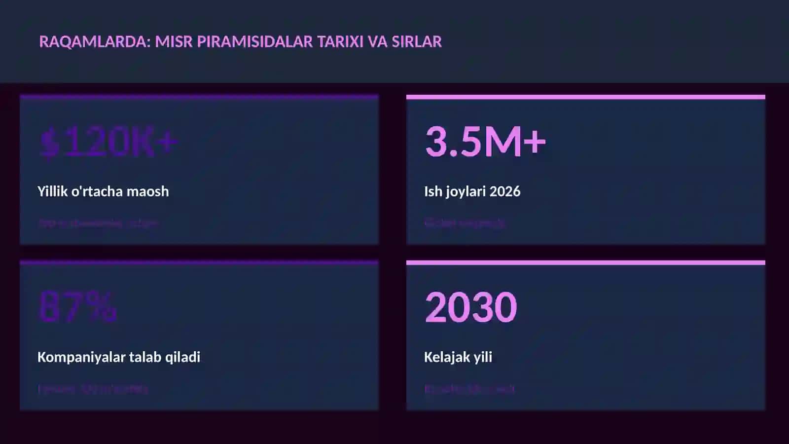 Misr piramisidalar tarixi va sirlar 3