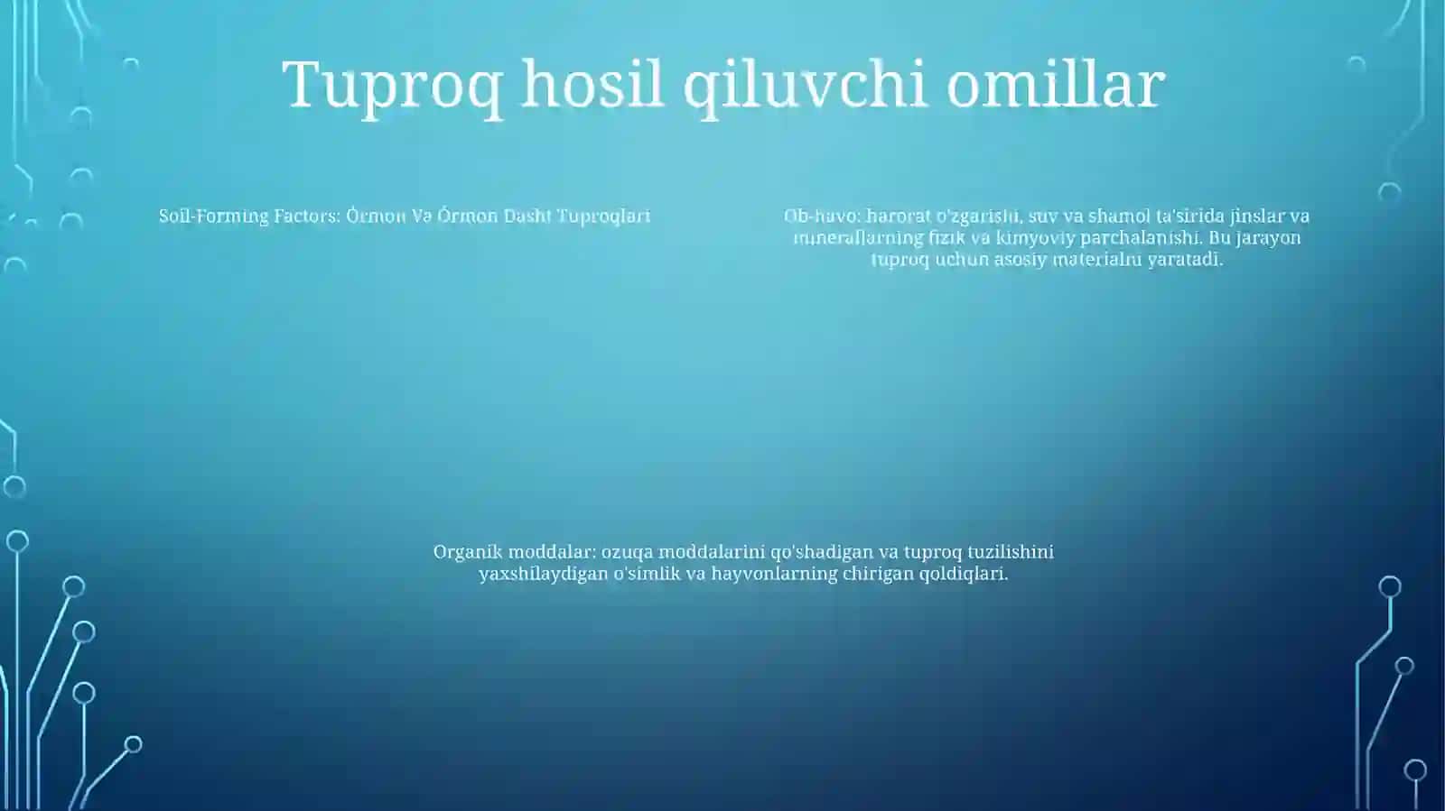 Órmon Va ÓrmonDashtTuproqlari 3