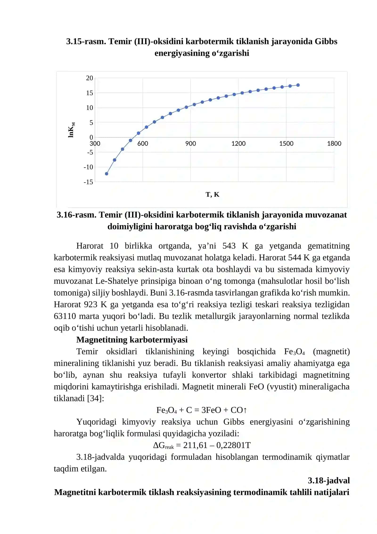 Mis ishlab chiqarish shlaklaridagi temir oksidlarining karbotermiyasi 3